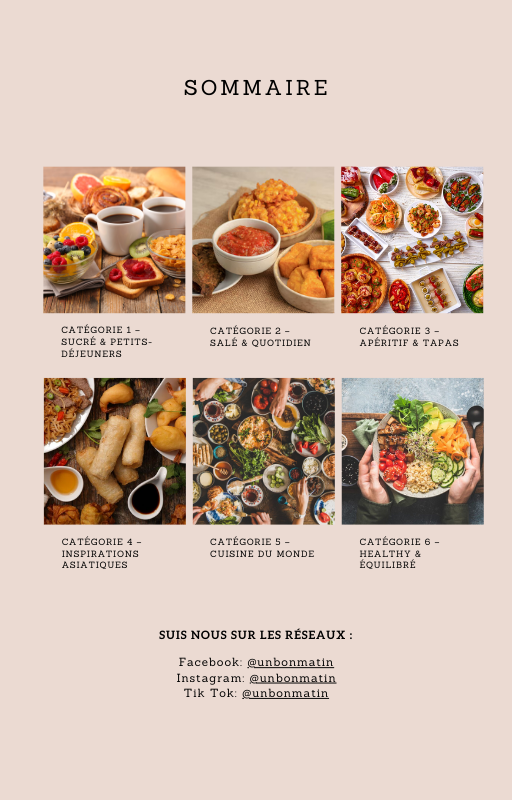 airfryer recette