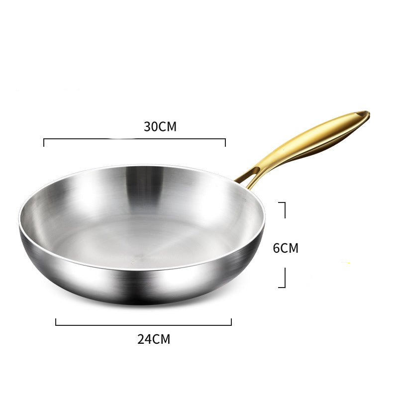 poele inox dimensions