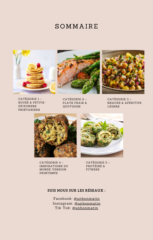 50 Mini Recettes printanières à l'Airfryer